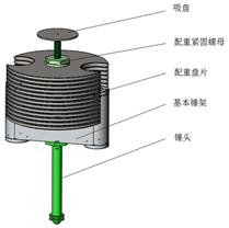 图示
AI 生成的内容可能不正确。